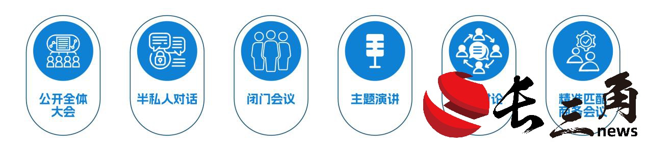 媒体管家： 重磅来袭｜第七届亚洲海洋风能大会将于10月30-31日在青海召开(图3)