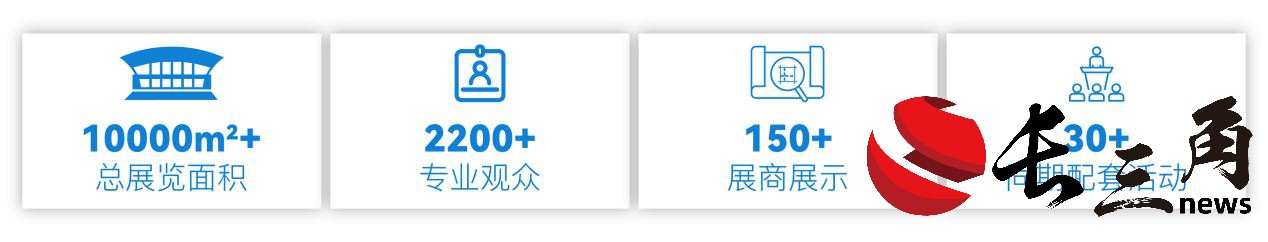 媒体管家： 重磅来袭｜第七届亚洲海洋风能大会将于10月30-31日在青海召开(图5)