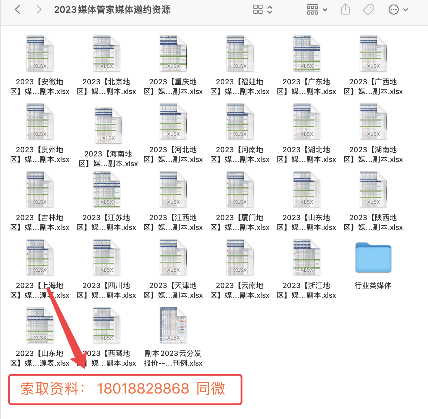 （媒体邀约）金融财经行业媒体邀约资源汇总及趋势分析 媒体管家青海软闻(图1)