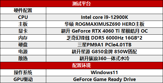 冉冉新星！耕升GeForce RTX 4060 Ti星极皓月OC+DLSS 3助力1080P光追极致体验！(图19)