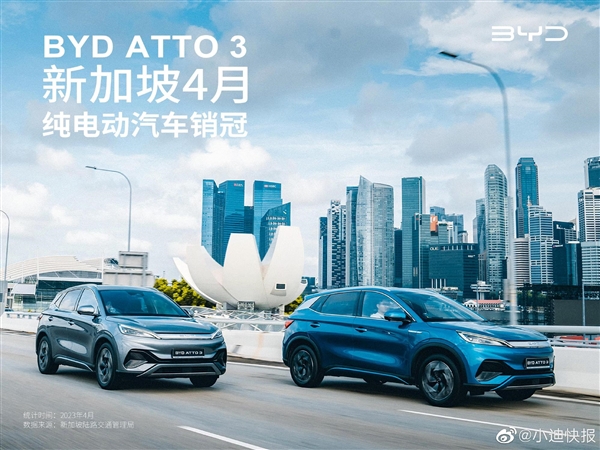 给老外来点中国车 比亚迪ATTO 3成海外多国销冠：跻进全球前10(图3)