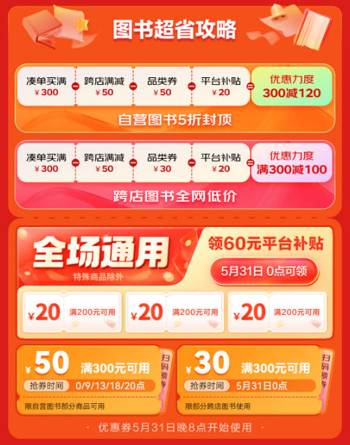 今晚8点 京东618全面开启！京东图书多重低价福利齐发迎接开门红(图2)