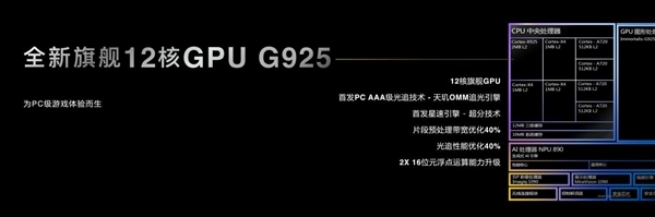 天玑9400+PC级WPS！vivo Pad5 Pro柔光版官宣：移动办公新标杆(图4)