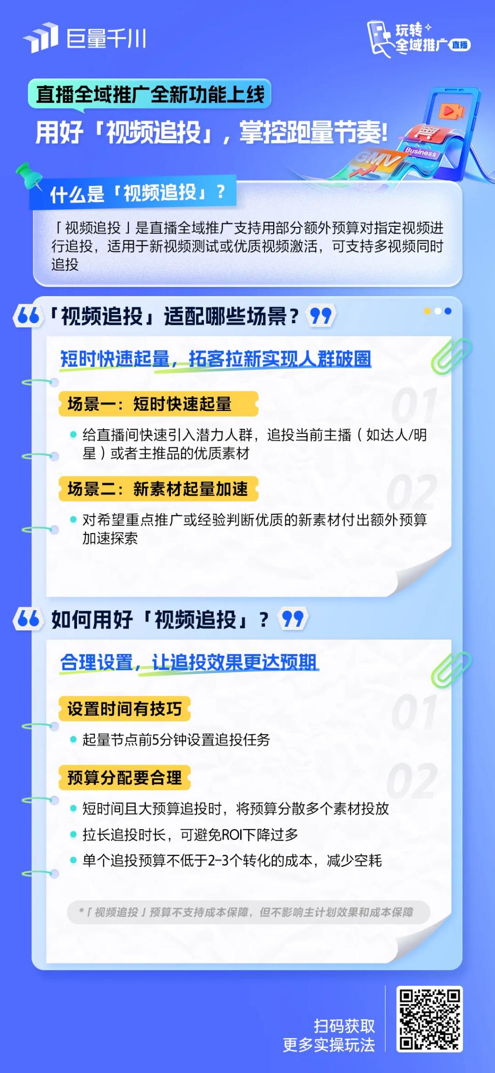 1725875393450525.jpg 「直播全域推广」跑量能力全新升级,助力商家获得确定性生意增长(图4)