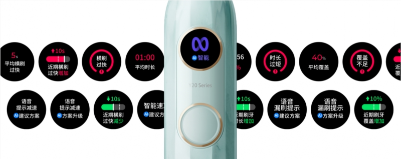 usmile笑容加Y20划时代而来，及时主动应对各种口腔问题(图4)