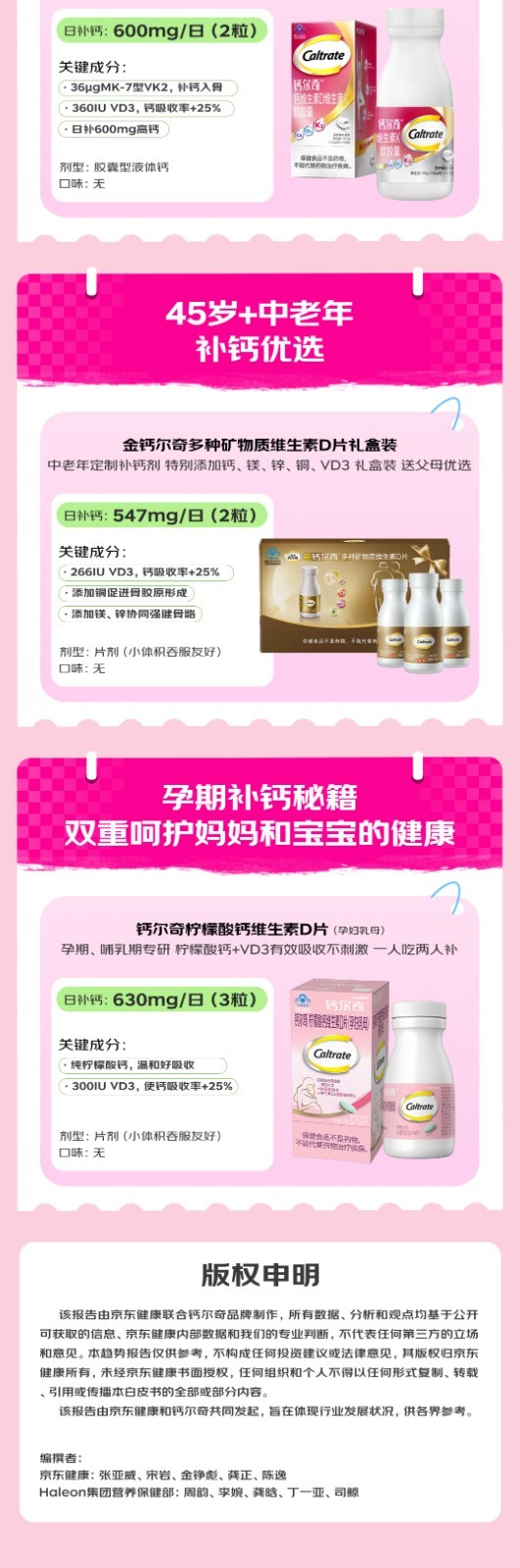 1724752275381640.jpg 京东买药携手钙尔奇联合发布2024年钙行业消费趋势白皮书(图10)